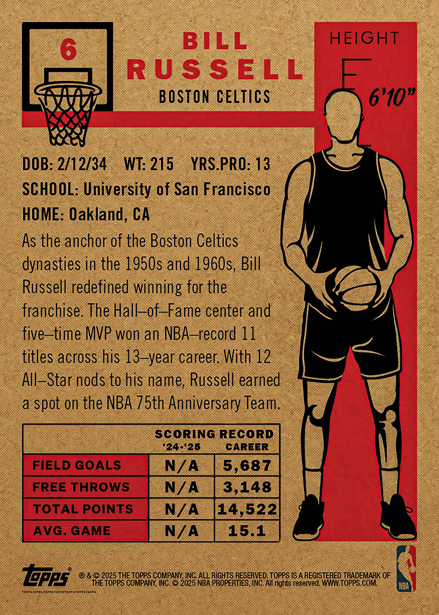 Bill Russell - 2025-26 NBA Living Set® - Card 6